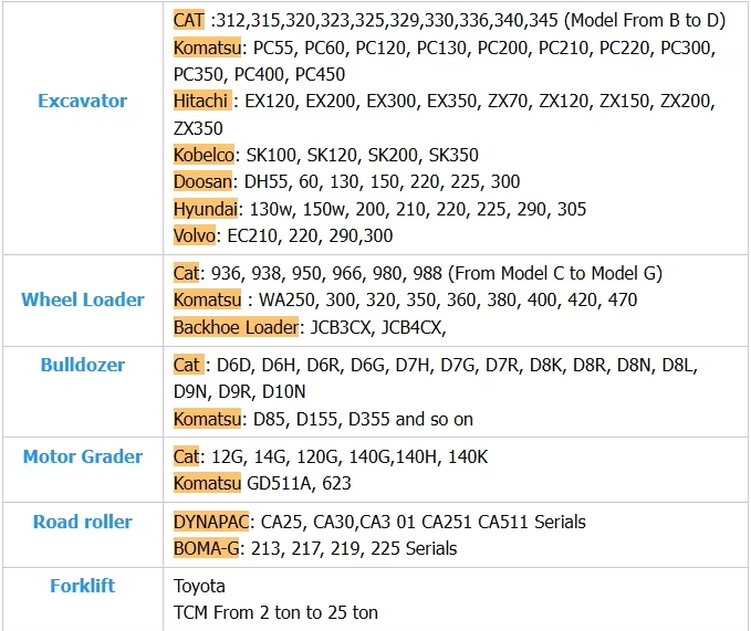 حفارة كاتربيلر 325B 325BL مستعملة حفارة كات 325BL 325D 325DL 325D2 بمحرك قوي 8